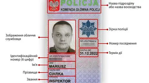 Показують біженцям, як виглядає поліцейське посвідчення. Радять, як не заблукати, не бути обдуреним