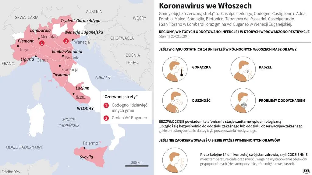 Koronawirus we Włoszech
