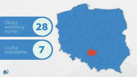 To najmniejszy okręg w Polsce. Ale w tych wyborach walka toczy się o każdy pojedynczy mandat