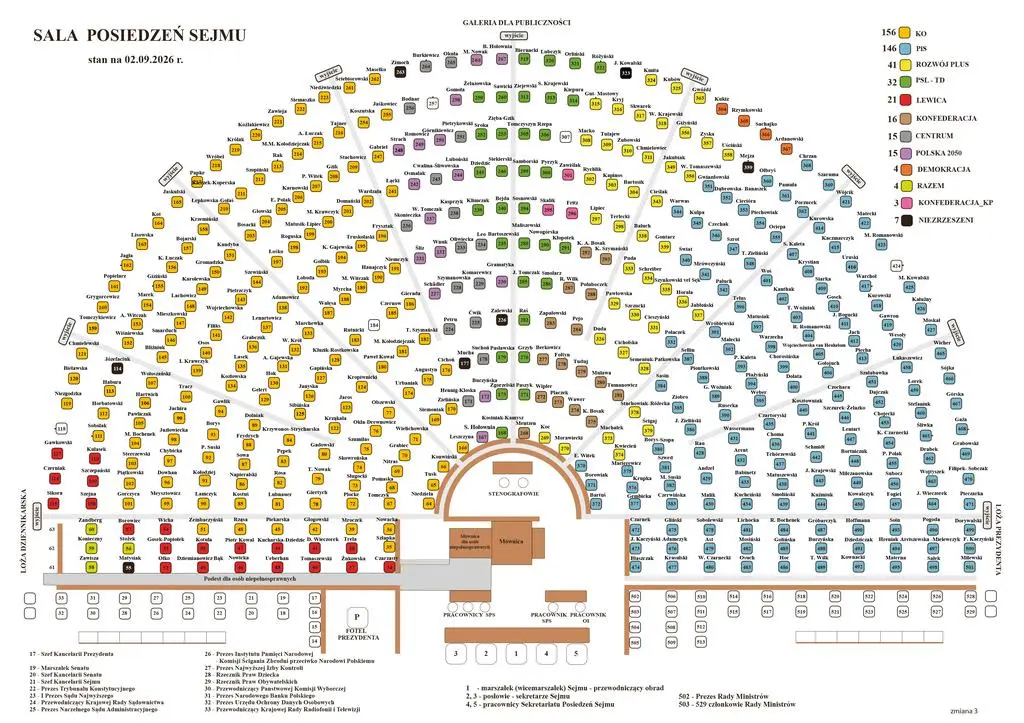 Sala posiedzeń Sejmu. Stan na 02 września 2026 roku