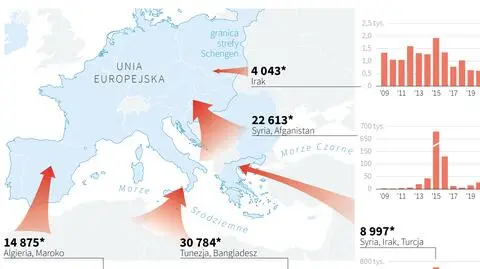 "Wszyscy mieli nadzieję, że ten kryzys szybko się skończy. Tymczasem tak się nie działo"