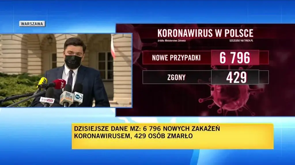 andrusiewicz 2