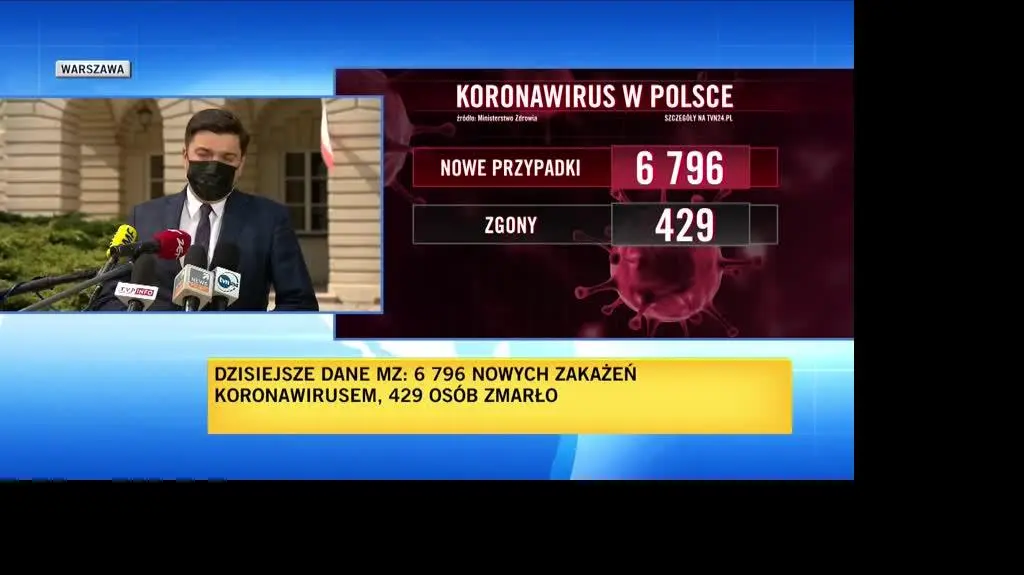 andrusiewicz 2