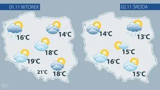 Prognoza pogody na Wszystkich Świętych i Zaduszki