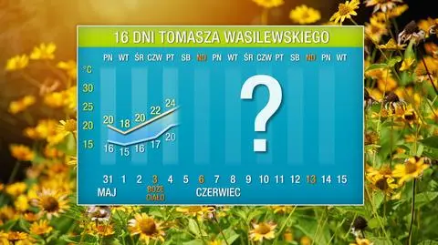 Pogoda na 16 dni: ocieplenie akurat na długi weekend