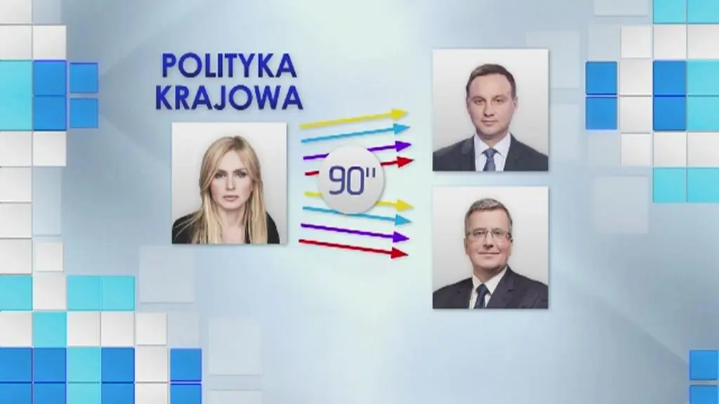 70 minut 3 bloki po 4 pytania
