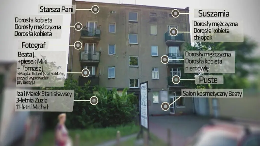 Kamienica przed wybuchem