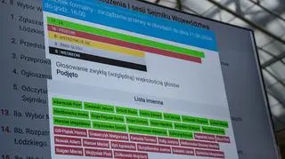 Obrady przerwano przez błąd w głosowaniu radnej Koalicji Obywatelskiej