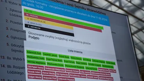 Obrady przerwano przez błąd w głosowaniu radnej Koalicji Obywatelskiej