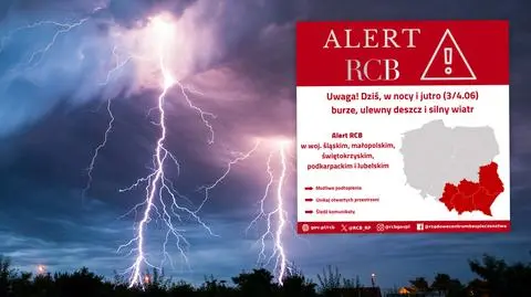 Groźne zjawiska. Aktualizacja alertu RCB