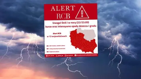 Alert RCB dla 13 województw. "Unikaj otwartych przestrzeni"