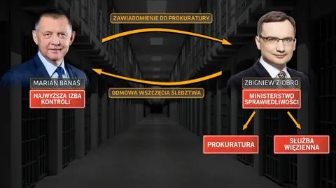 Kolejne spięcie instytucji Banasia i Ziobry. "To wszystko przypomina walki gangów"