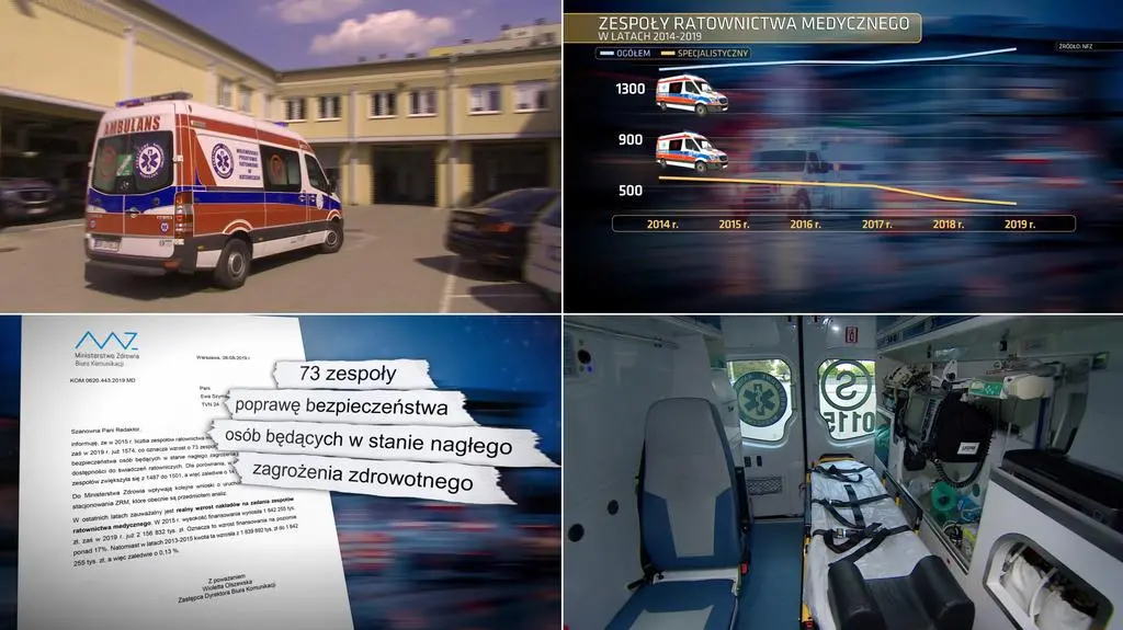 Szpitale mają problemy z obsadzaniem lekarzy do karetek pogotowia