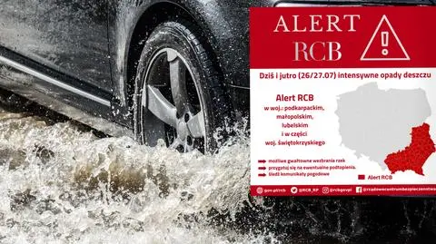 Alert RCB dla czterech województw. "Przygotuj się na ewentualne podtopienia"