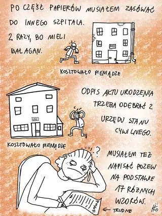 "PRZYGOTOWANIA DO PROCESU"