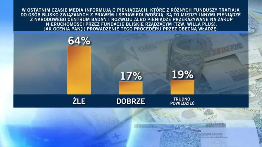 naczytka