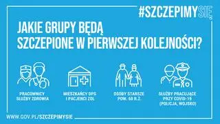 Aktualnie czytasz: Największe niebezpieczeństwo dla programu szczepień? Dworczyk o "dużym wyzwaniu" i "jedynej drodze"