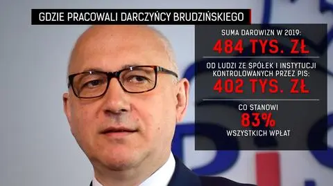 1711N300X CNB KUBIK LAKOMSKI BRUDZINSKI-0014