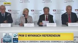PKW przedstawiła oficjalne wyniki referendum