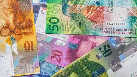 chf franki pieniadze kasa shutterstock_428196109_S
