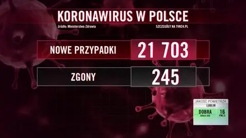 przypadki