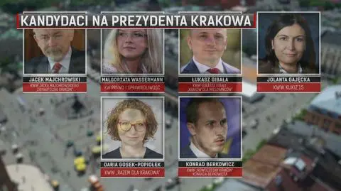 Czarno na białym: Najdziwniejsza kampania wyborcza - w Krakowie