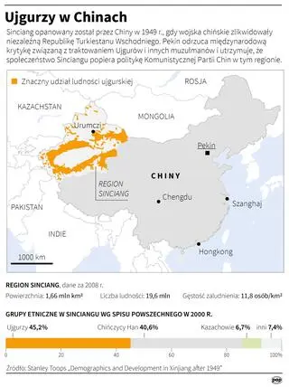 Aktualnie czytasz: Media: chińska cenzura ukrywa głód w prowincji Sinciang spowodowany lockdownem 