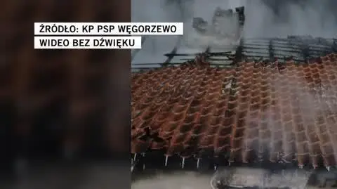 KP PSP Węgorzewo 