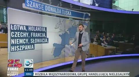 Szanse Donalda Tuska. Możliwe scenariusze