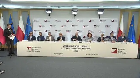 Losowanie numerów list kandydatów na posłów w wyborach do Sejmu 