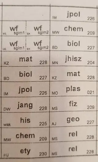 10 lekcji w siódmej klasie