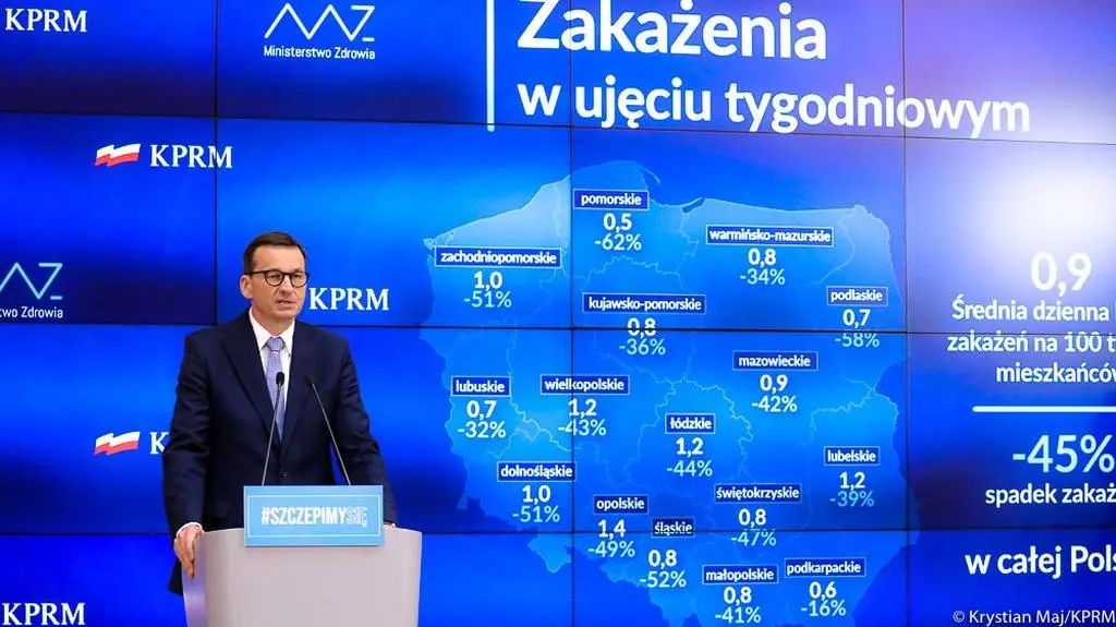 Mateusz Morawiecki