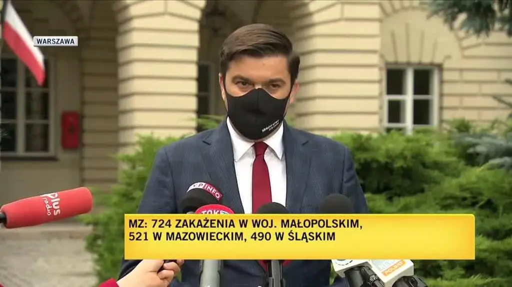 andrusiewicz rozporządzenia