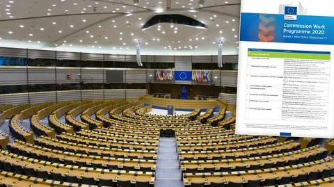 Migranci, klimat i sztuczna inteligencja. Komisja Europejska wyznaczyła sobie cele na ten rok