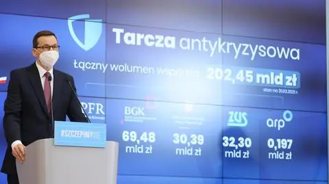 Premier zapowiada dodatkowe wsparcie dla przedsiębiorców. "Pandemia nie odpuszcza"