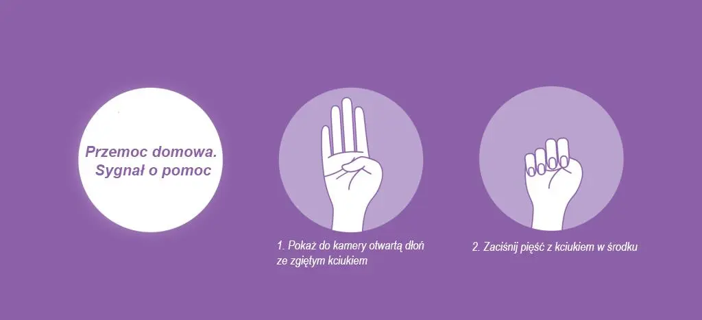 Sygnał o pomoc 