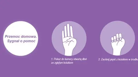 Ten gest uratował Polkę więzioną przez partnera w piwnicy 