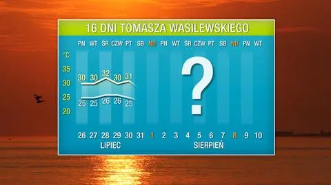 Pogoda na 16 dni: nowa fala gorąca nad Polską