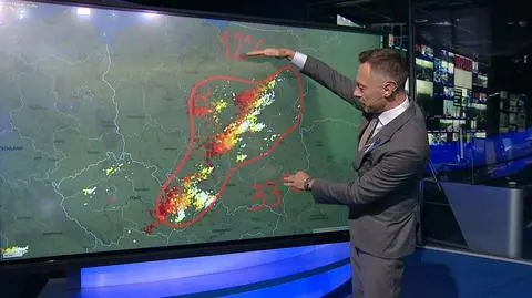 Front nad Polską, ogromny kontrast temperatur