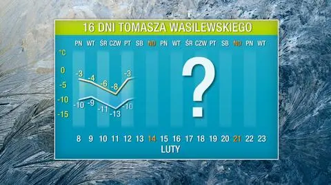Pogoda na 16 dni: totalny atak arktycznego mrozu