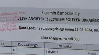 Egzamin ósmoklasisty dla ukraińskich dzieci