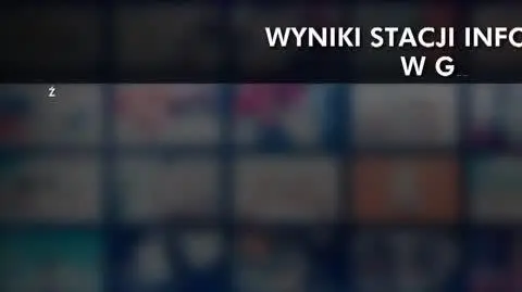 wyniki