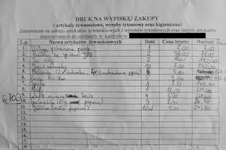 Więzienna lista zakupów. Osadzeni muszą kalkulować wagę zamówienia, żeby nie przekroczyć maksymalnej dopuszczalnej gramatury