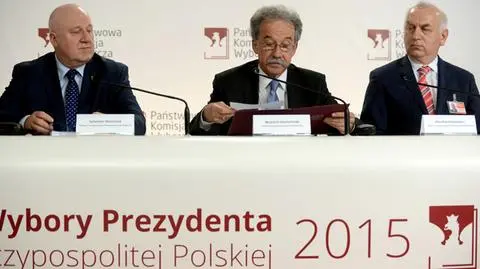 Oficjalne wyniki wyborów