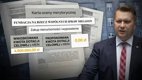Fundusz niesprawiedliwości. Nie zasłużyli, a i tak dostali miliony. Ponad połowa wniosków o dotacje oceniona negatywnie