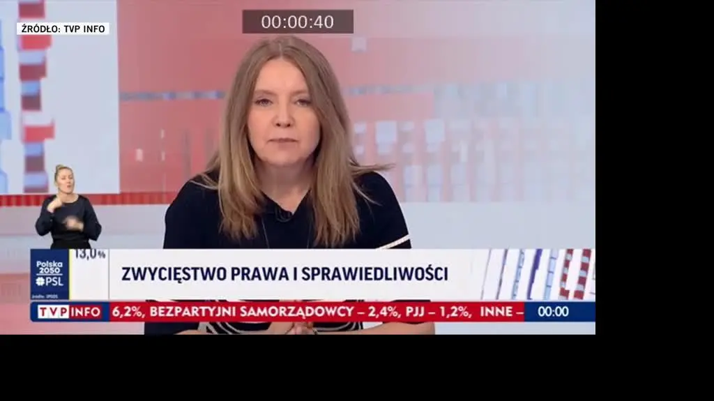 tvpinfo kró†sze