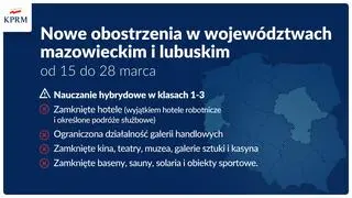 Aktualnie czytasz: "Materializuje się czarny scenariusz". Minister zdrowia obejmuje restrykcjami kolejne województwa