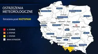 Ostrzeżenia meteorologiczne IMGW