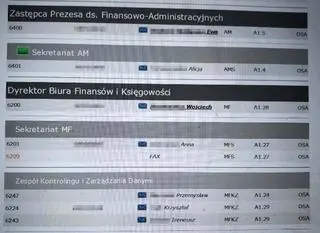 Fragment wykazu pracowników PAŻP