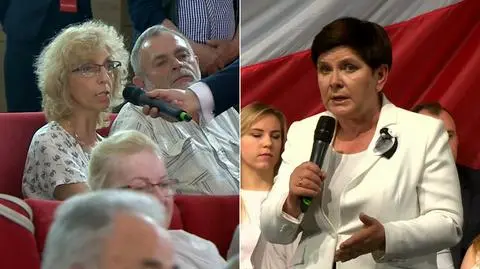 Pytania do Beaty Szydło